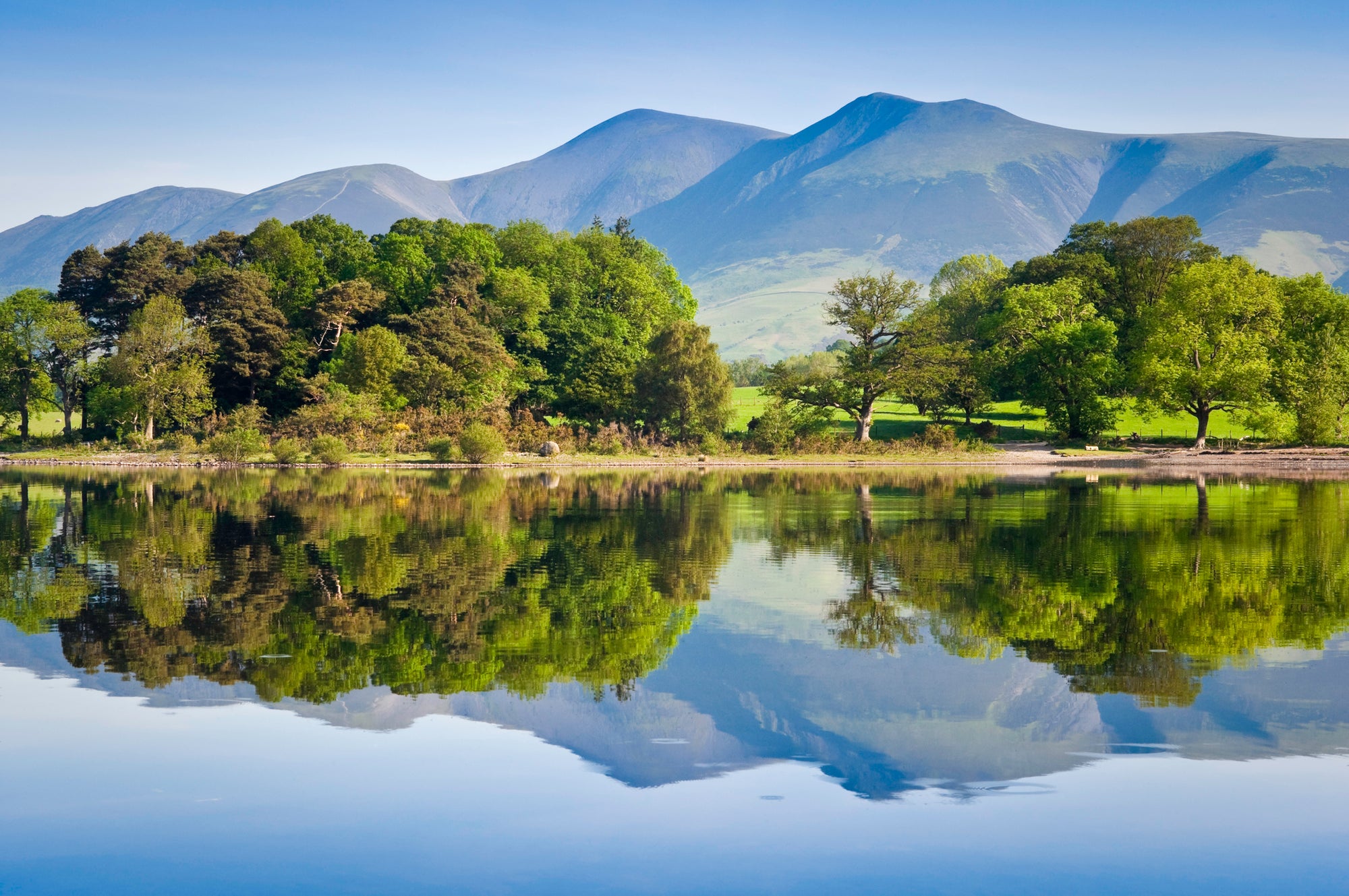 Lake District Chocolate Shop